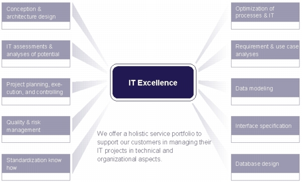 IT_Excellence1.jpg