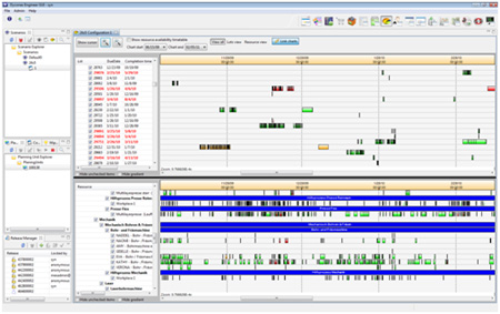 Advanced Sheduling & Planning