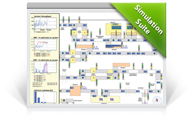 InFrame Synapse Imulation Suite